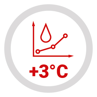 Secador frigorífico - punto de rocío a presión +3°C